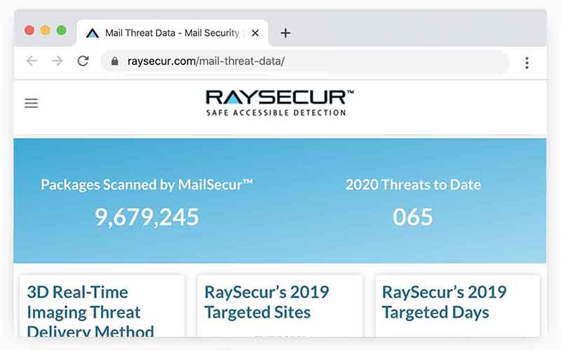 RaySecur Mail Threat Data Center.