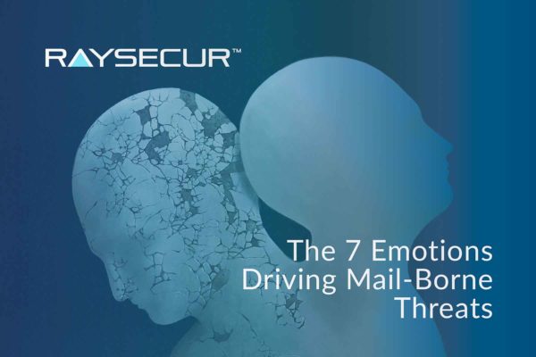 7 Emotions of Mail Threats.