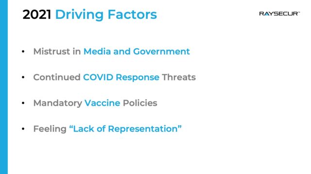 2021 Driving factors for mail security threats