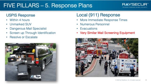 Five Pillars of Mail Security - #5: Response Plans.