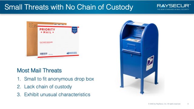Small Threats Lack Chain of Custody.