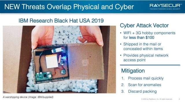 New Threats Physical Cyber Overlap.