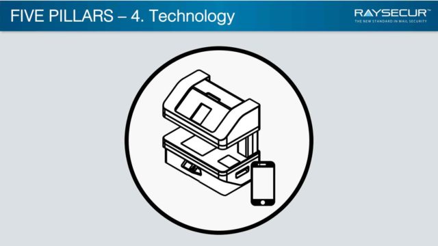 Mail Security Implementation 11: Technology.