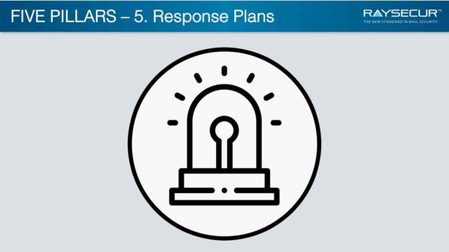 Mail Security Implementation 12: Response Plans.