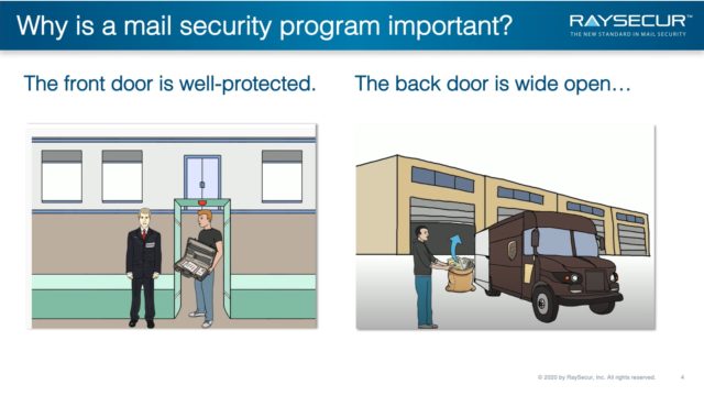 Mail Security Implementation: 4 - Front Door Back Door.