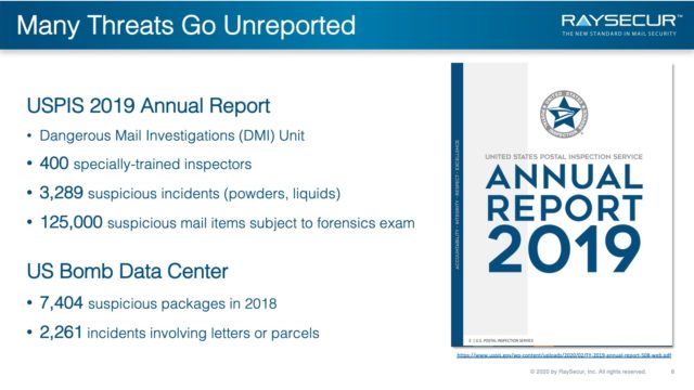 Mail Security Implementation: 6 - USPIS Report.