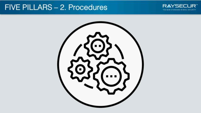 Mail Security Implementation: 9 - Procedures.