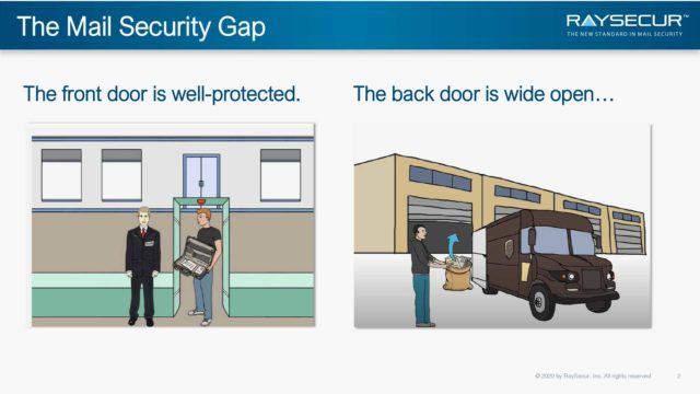 Mail Security in Executive Protection: Alex Sappok, Ph.D #2.