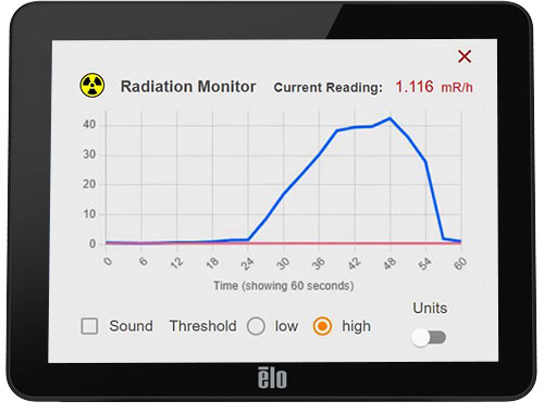 Radiation Monitor reading