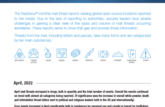 April 2022 Mail Security Alert