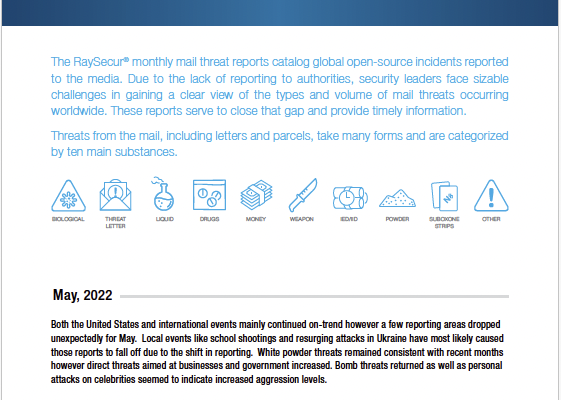 May 2022 Mail Security Alert