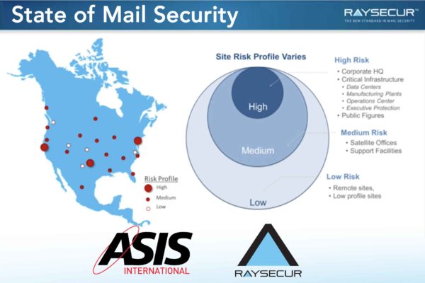 State of Mail Security ASIS Webinar.